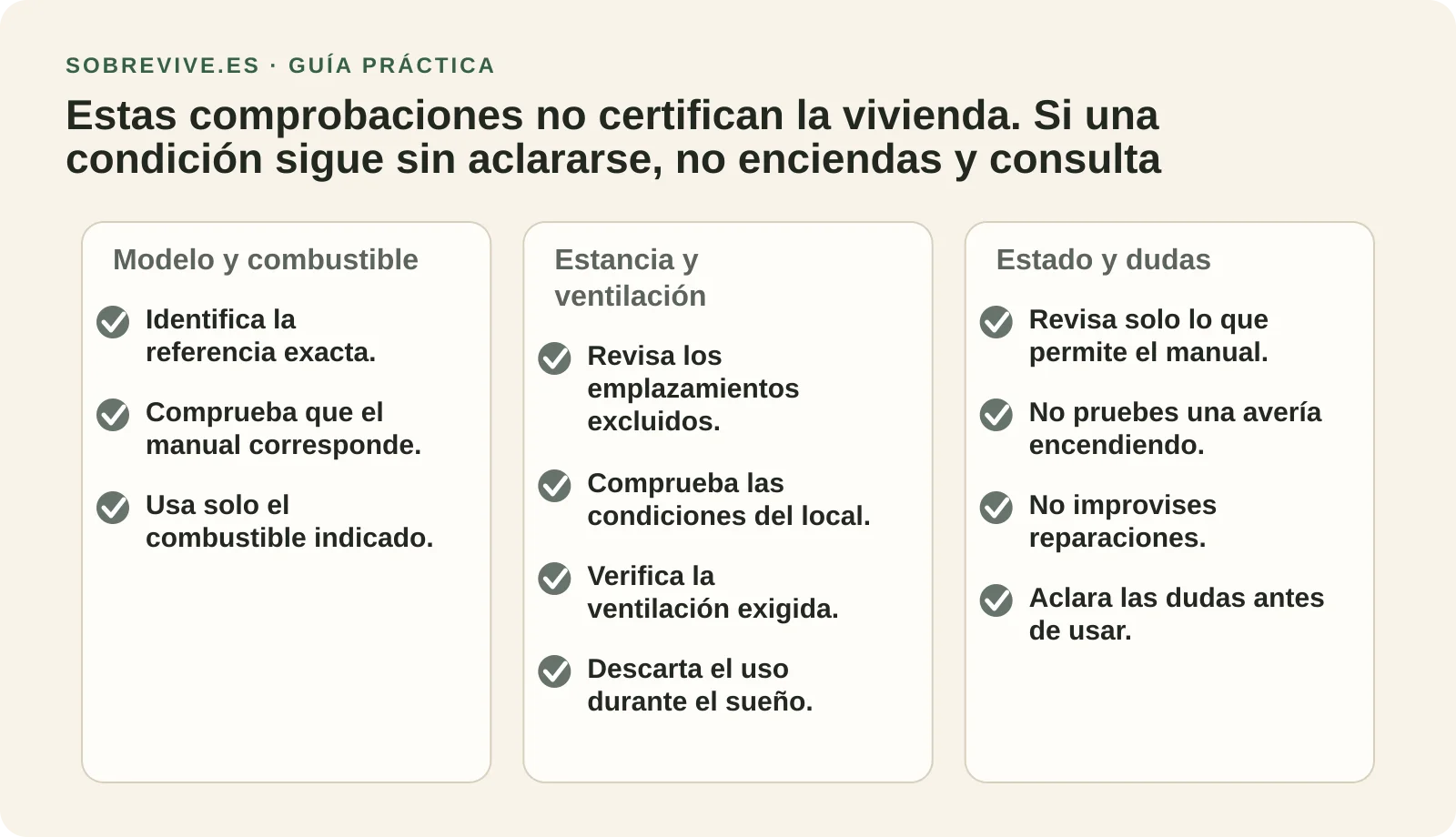 Resumen de las comprobaciones del modelo, la estancia y el estado del aparato antes de encender.