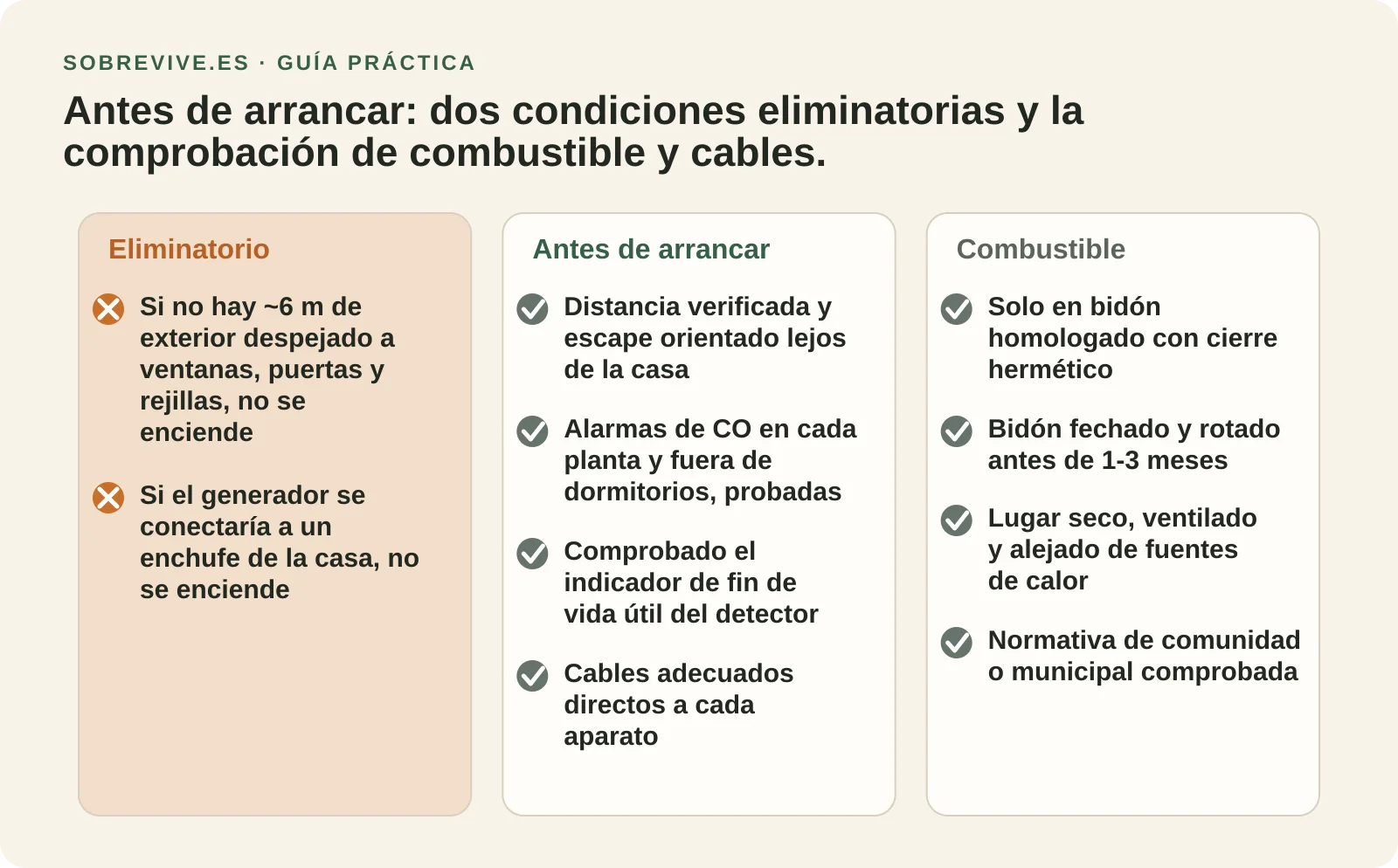Lista de comprobación previa a encender un generador portátil