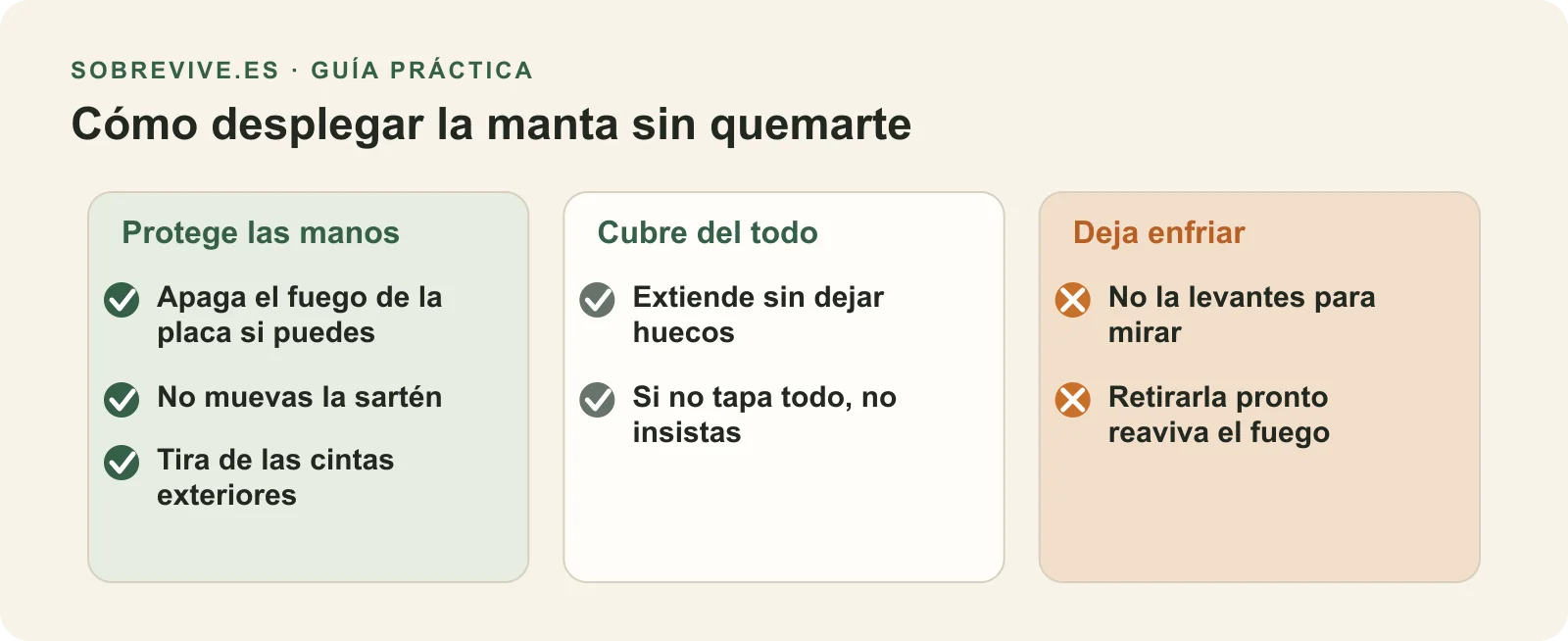 Secuencia para desplegar la manta: proteger las manos y no mover la sartén, cubrir sin dejar huecos, y dejar enfriar sin levantarla