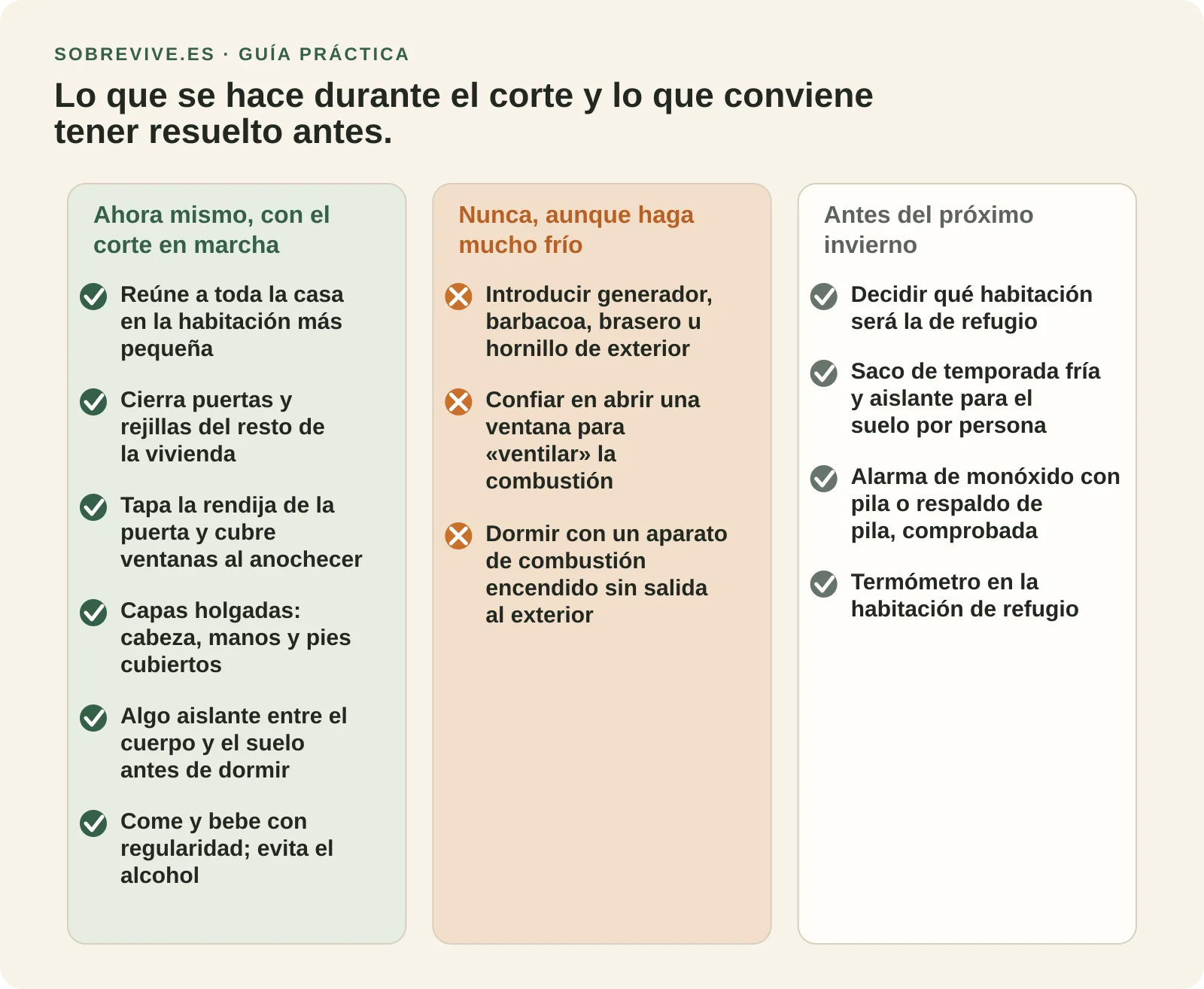 Lista de acciones para conservar calor durante un apagón y preparativos previos al invierno