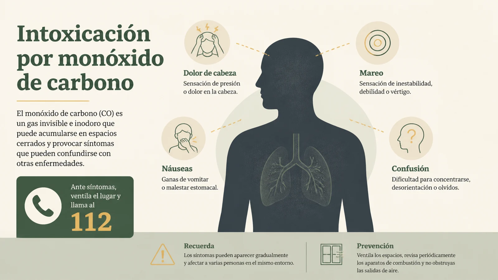 Ilustración de los síntomas de intoxicación por monóxido de carbono y aviso de llamada al 112