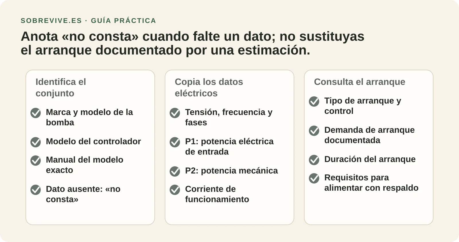Ficha dividida en identificación, datos eléctricos y preguntas sobre el arranque. Los campos completos figuran en el texto.